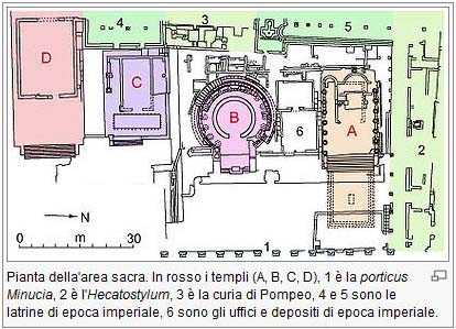 via di San Nicola dei Cesarini - pianta dei Templi A - B - C - D